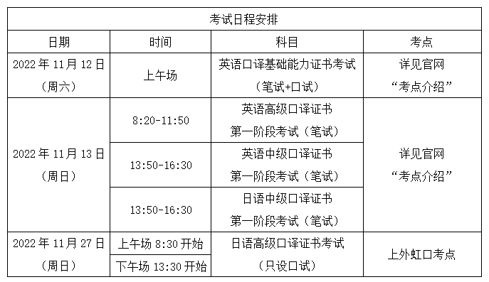 22年春季口译考试延期至秋季 考生需登录系统确认 中国地质大学 武汉 教育部出国留学培训与研究中心